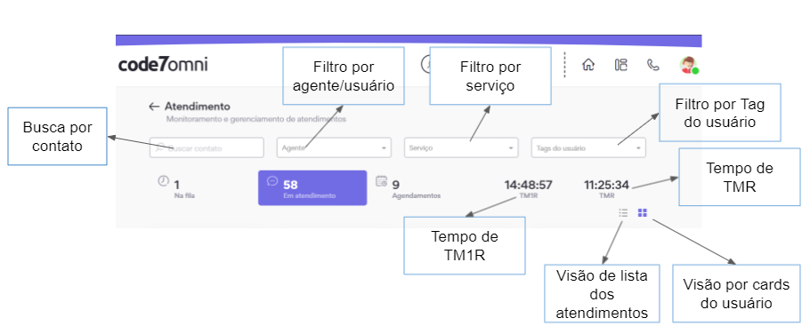 Atendimento Filtros