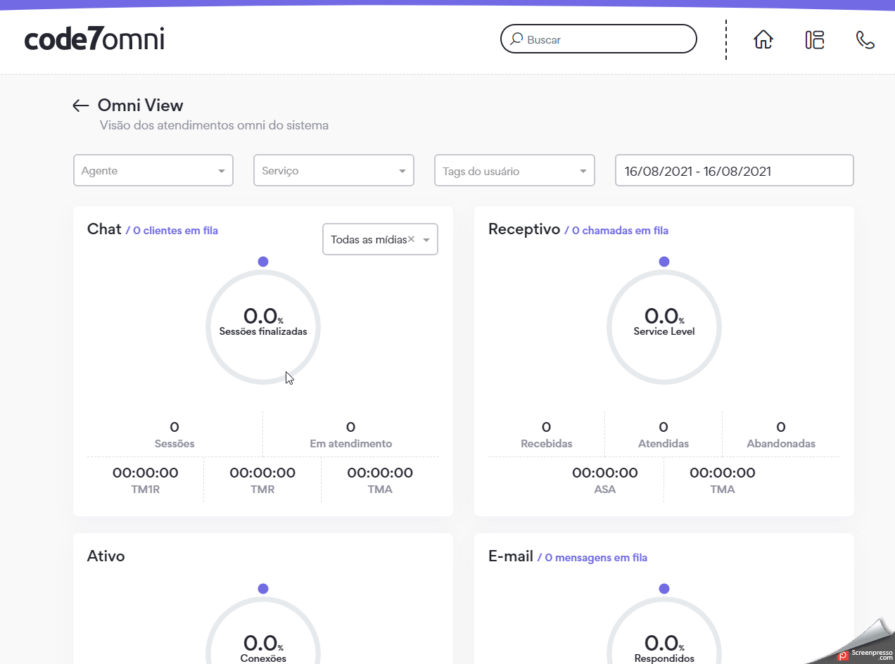 Omni View